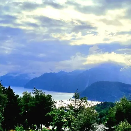 Panorama View